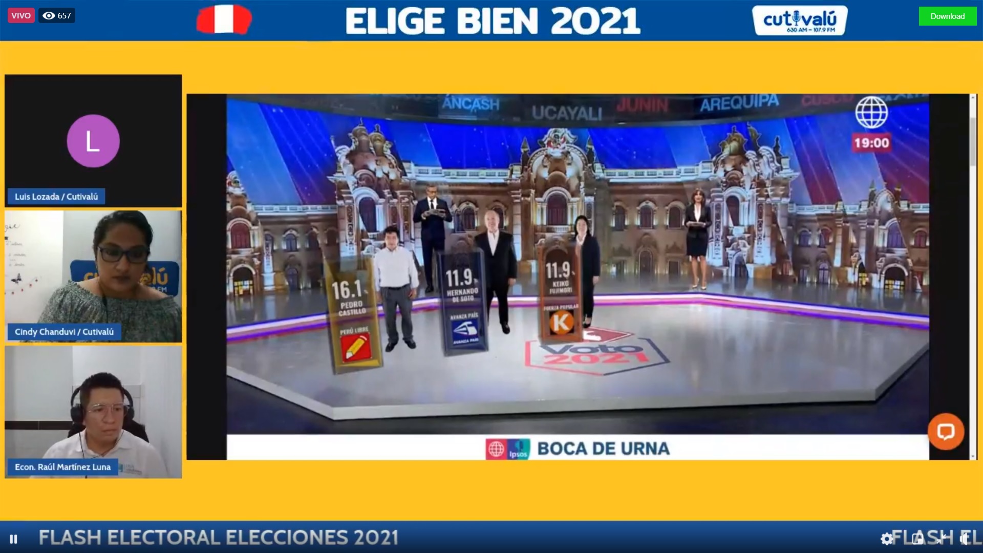 Flash electoral resultados a boca de urna [EN VIVO] Cutivalú Piura