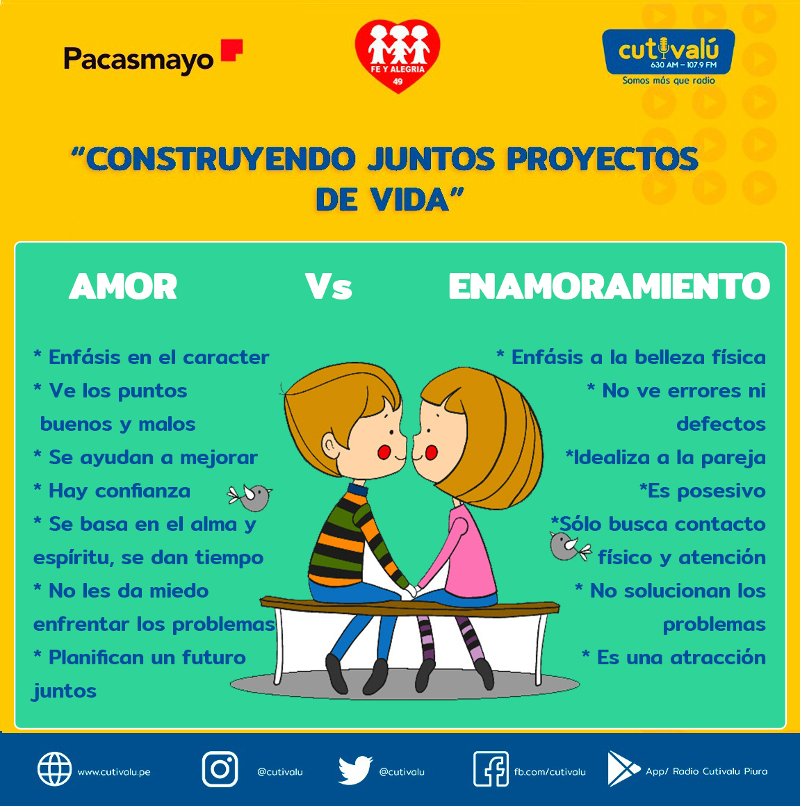 Estudiantes reflexionan sobre el enamoramiento en la adolescencia - Cutivalú Piura Estudiantes reflexionan sobre el enamoramiento en la adolescencia - Cutivalú Piura