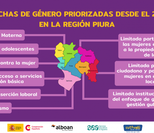 Piura: Consejo Regional atenta contra los derechos humanos de la población vulnerable