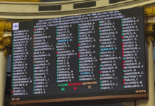 Votación de diciembre del 2024. Congreso aprobó ampliar por 6 meses más el REINFO