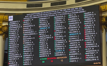 Votación de diciembre del 2024. Congreso aprobó ampliar por 6 meses más el REINFO
