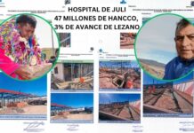 Puno: Los 47 millones de soles de Hancco para Lezano: el misterio del hospital que se levanta solo en el papel