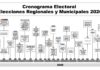 Elecciones Generales 2026