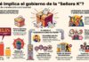 Gobernaré como mi padre