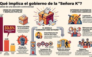 Gobernaré como mi padre