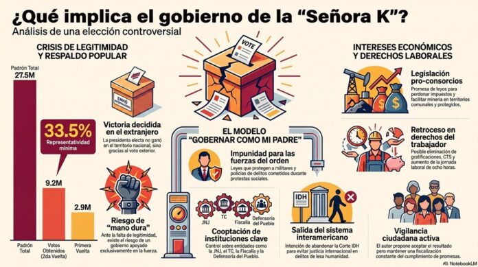 gobernaré como mi padre