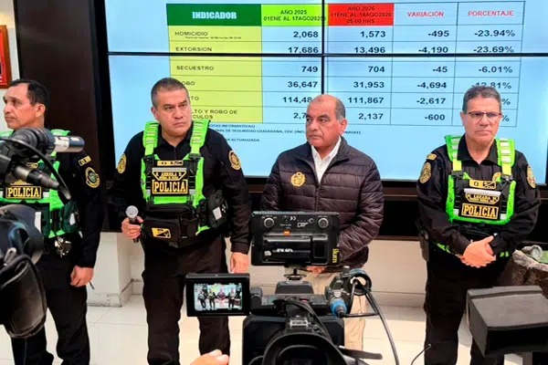 Las cifras de la PNP ponen en jaque el discurso de seguridad del Gobierno de Keiko Fujimori Las cifras de la PNP ponen en jaque el discurso de seguridad del Gobierno de Keiko Fujimori